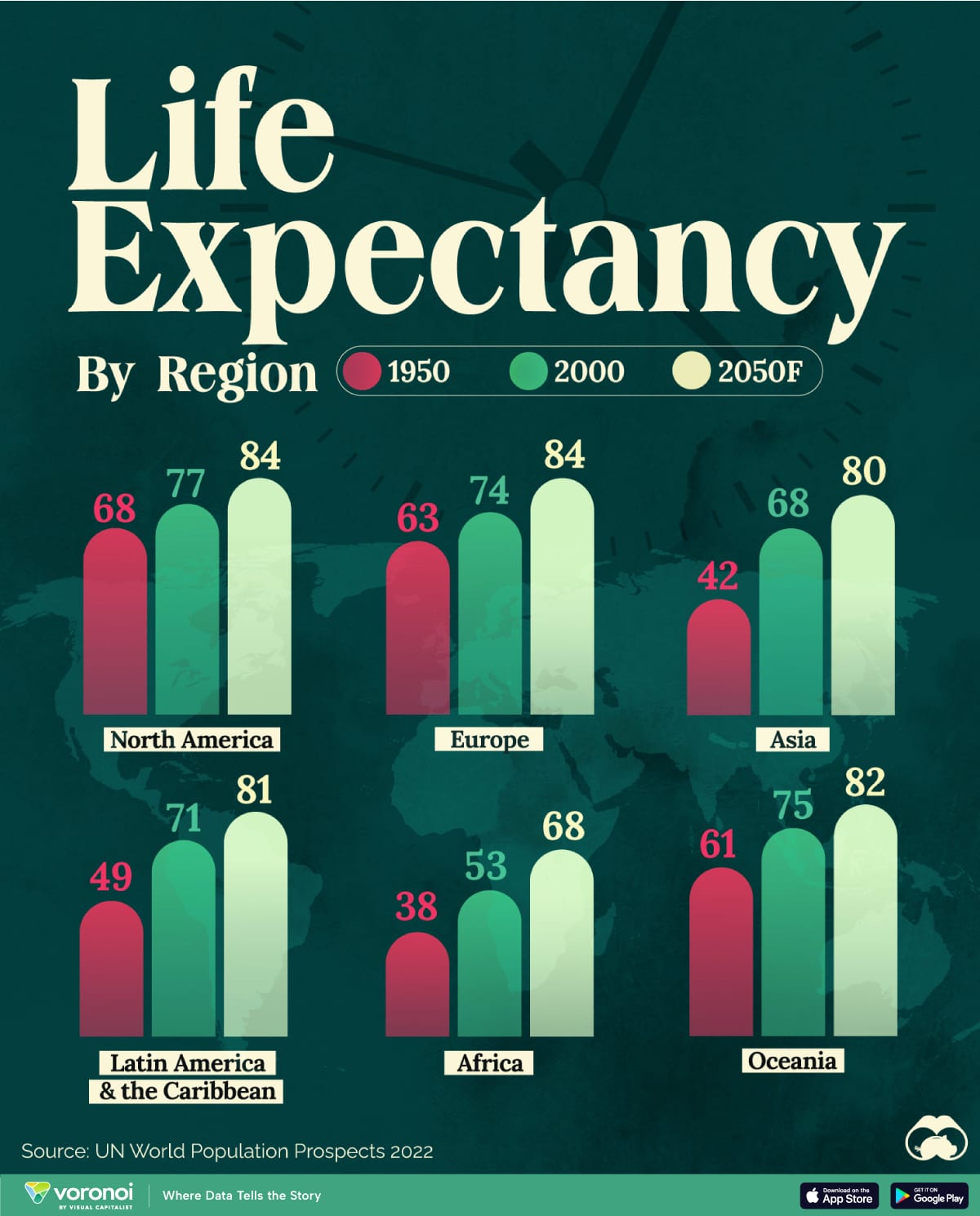 How Daily Exercise Can Transform Your Life Expectancy
