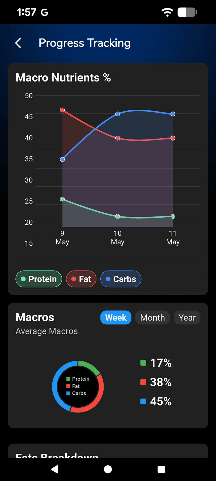 CrossTrainer App Screenshot — 818