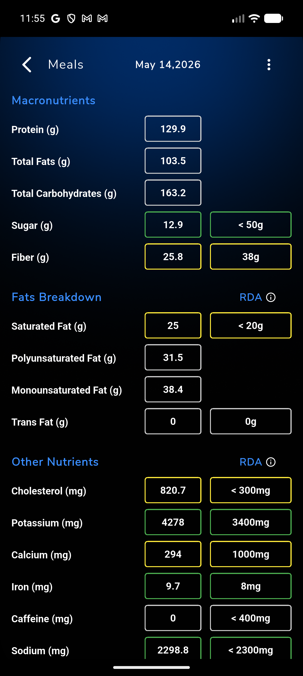 Advanced Meal Tracker