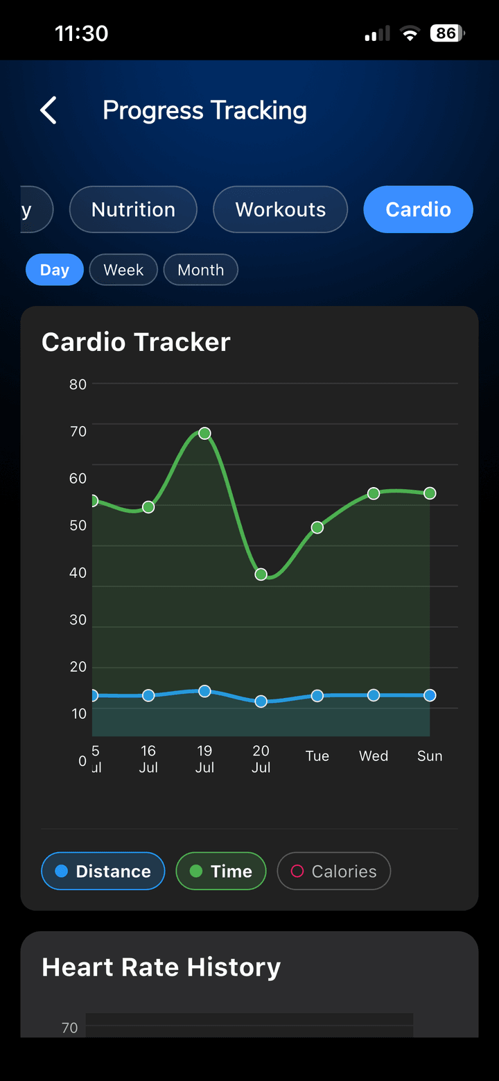 CrossTrainer progress tracking charts screen